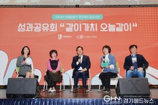 수원시 주민들이 마을 문제 해결 주도했다!