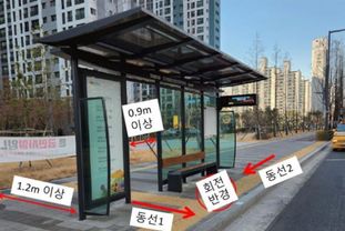 경기도, 버스정류소 교통약자 편의시설 점검. 점검 대상 43곳 모두 법적 설치 기준 충족하지 않아