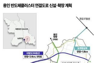 용인특례시, 용인반도체클러스터 연결도로 신설·확장 순조