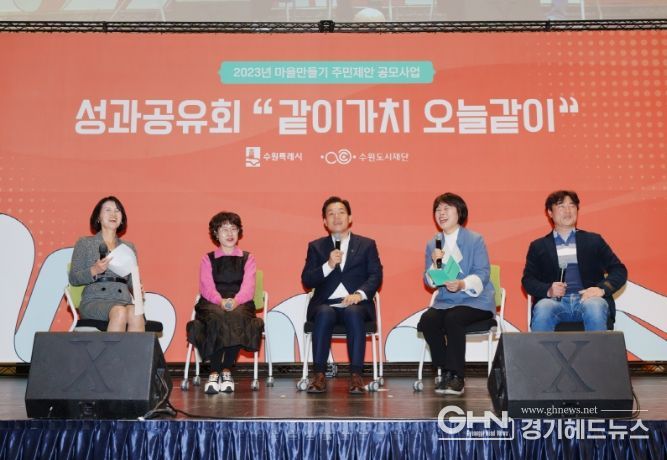 지난 17일 수원컨벤션센터에서 열린 ‘2023년 마을만들기 공모사업 성과공유회’에서 이재준 수원특례시장이 토크콘서트를 진행하고 있다.