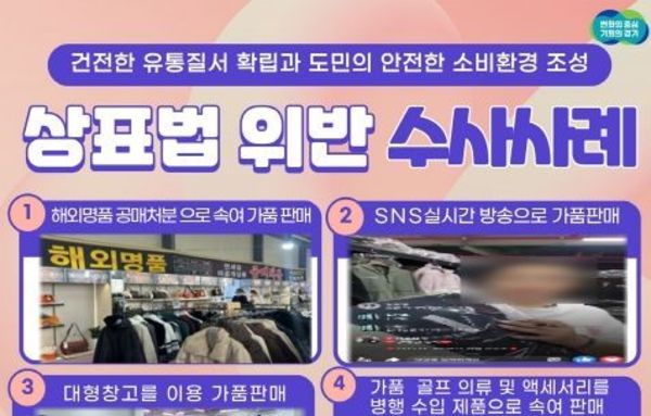 경기도 특사경, SNS 라이브방송 등으로 짝퉁 판매한 9명 입건. 정품가격 72억 상당