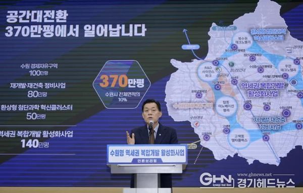 이재준 수원시장, "역세권 복합개발로 수원에 22개 콤팩트시티 만들겠다"