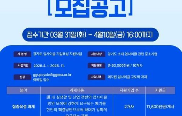 "버려지는 자원이 산업이 된다" 경기도, 업사이클 기업 10개사 맞춤 지원