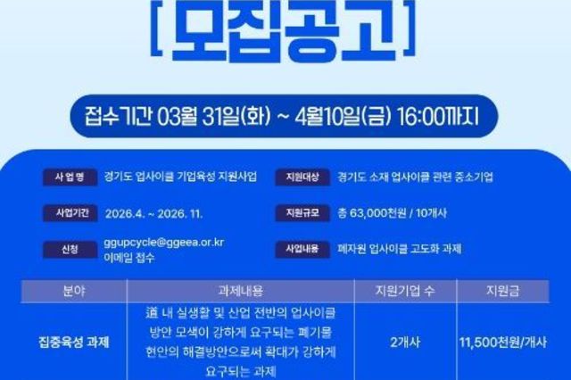 "버려지는 자원이 산업이 된다" 경기도, 업사이클 기업 10개사 맞춤 지원