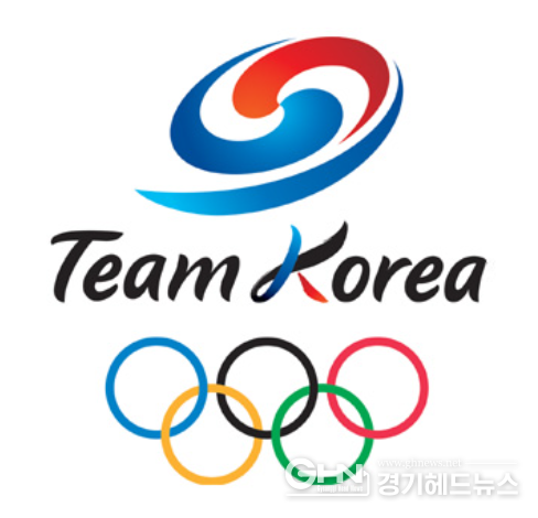 대한체육회 팀코리아