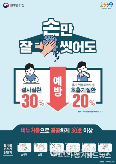 수인성·식품매개성 감염증 올바른 손 씻기 홍보자료