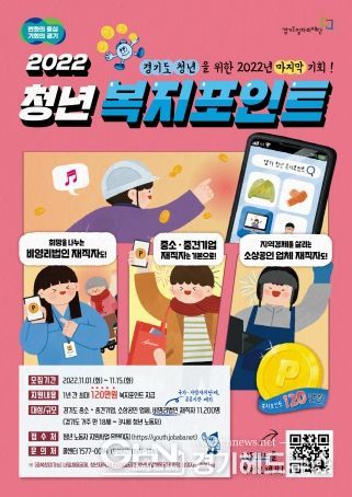 2022년 청년복지포인트 3차 모집 포스터