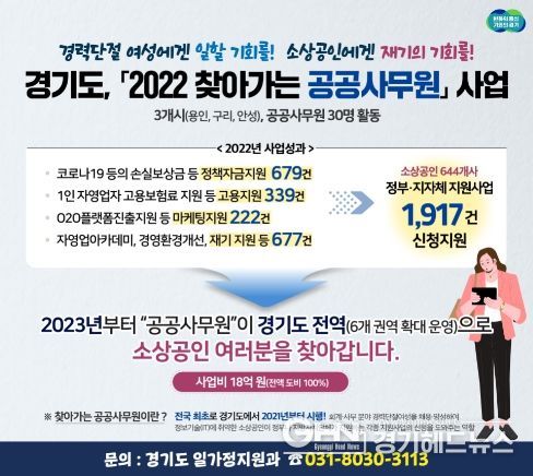2022 공공사무원 성과