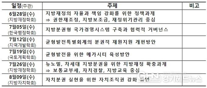 향후 추진일정