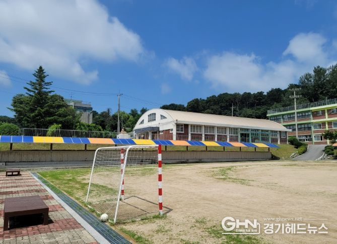 (가칭)백암복합문화센터가 건립될 백암초등학교현 체육관 부지 모습