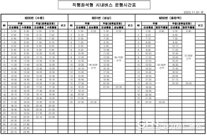 직행좌석형 시내버스 시간표