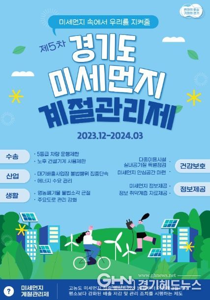 안성시, 제5차 미세먼지 계절관리제 적극 추진