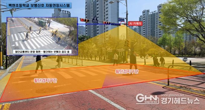 기흥구 백현초등학교 앞에 설치된 보행 신호 자동 연장시스템