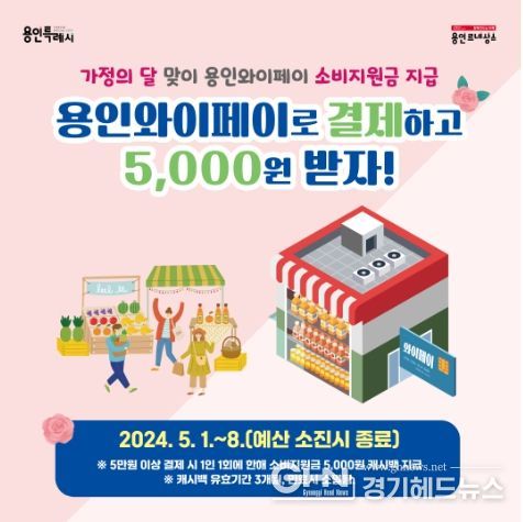 용인와이페이 소비지원금 지급