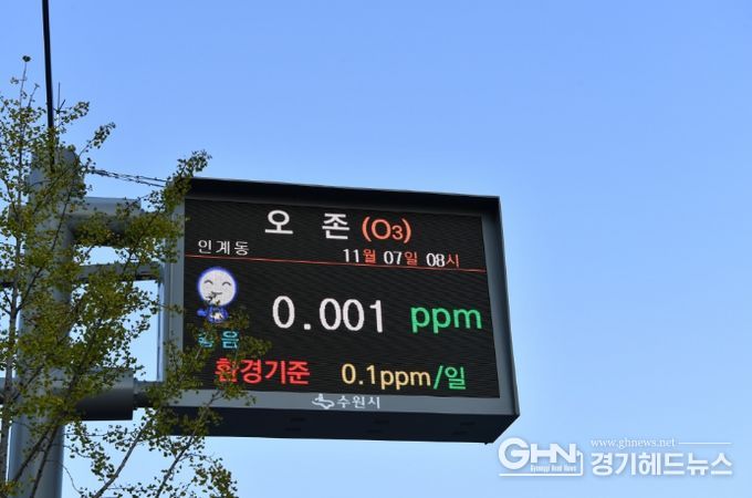 대기질 알림 전광판