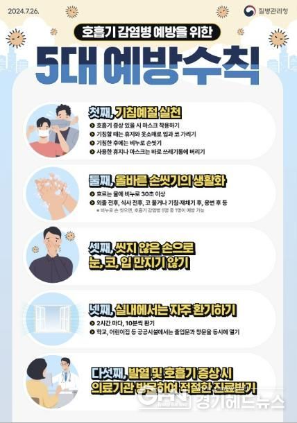 호흡기 감염병 예방수칙