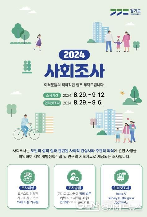 안성시, 2024년 안성시 사회조사 실시