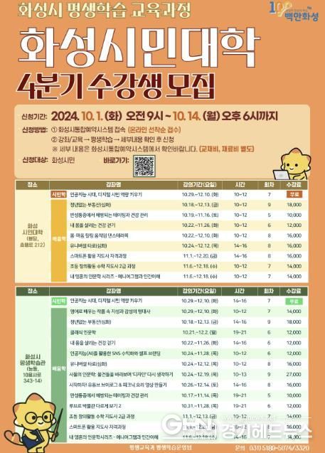 화성시,평생학습 교육과정‘화성시민대학’ 4분기 수강생 모집