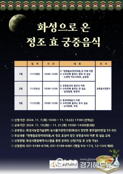 화성시, 화성으로 온 정조 효 궁중음식 교육 운영