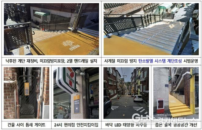 은행1동 안전한 공공공간 조성사업
