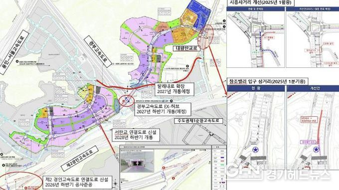 성남시 판교 테크노밸리 교통 정체 해소를 위한 중단기 대책