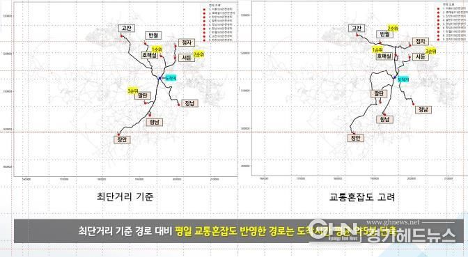 경기도, 대형화재 발생 시 교통혼잡도 반영해 우선 출동 119안전센터 추천 사건 현장 도착까지 5분 단축