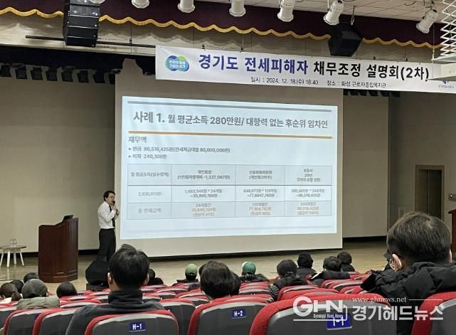 경기도 전세피해지원센터, 전세피해자 채무조정 설명회