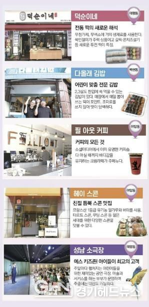 성남시 힙스토어 오디션 최종 선발 점포