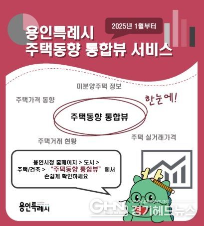 용인특례시 주택동향 통합뷰 홍보 배너