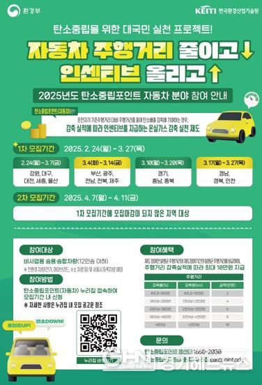 안산시, 자동차 탄소중립포인트제 참여자 모집… 최대 10만 원 지급