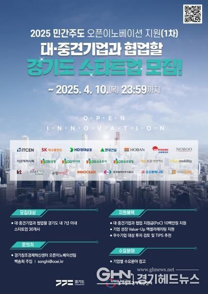 경기창조경제혁신센터_2025 민간주도 오픈이노베이션 지원1차(포스터)
