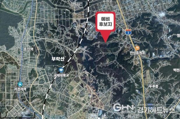 평택시