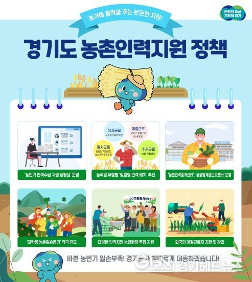 농번기 인력수급 지원