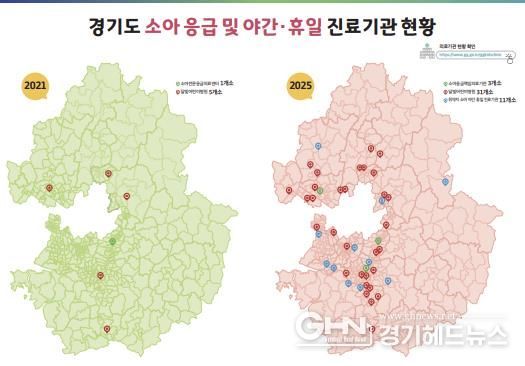 경기도 소아응급 야간진료지도