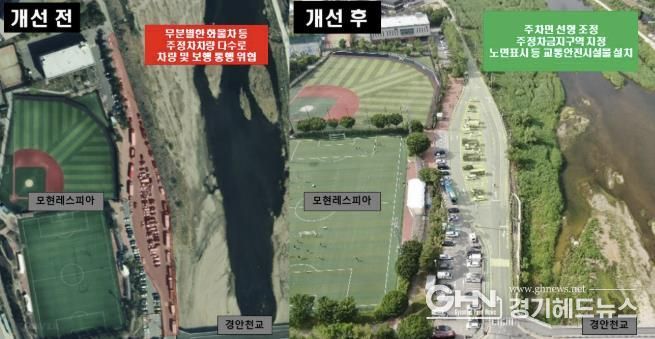 처인구 교통체계 개선 완료