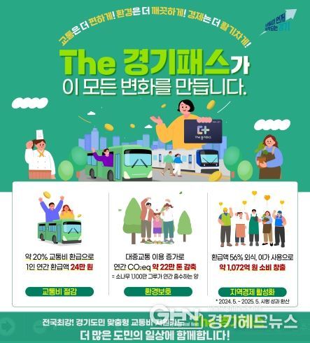 The경기패스