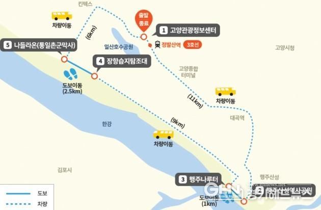 고양노선