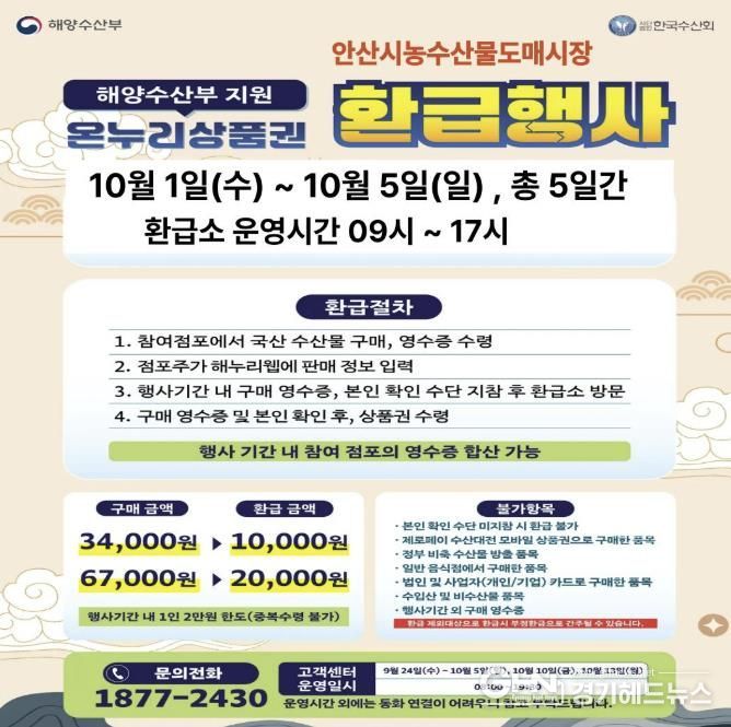 안산시농수산물도매시장 온누리상품권 환급행사 디지털 홍보자료