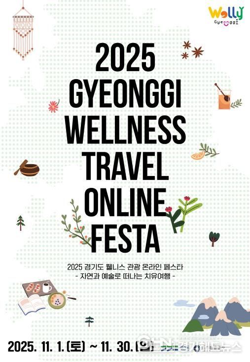 2025 경기도 웰니스 관광 온라인 페스타_포스터