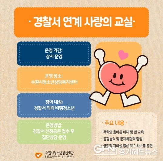 경찰서 연계 ‘사랑의 교실’ 홍보 포스터