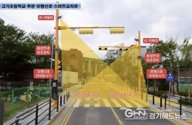 고기초등학교 후문에 설치된 보행신호 스마트교차로