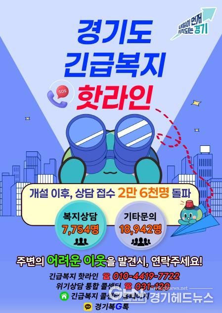 긴급복지 핫라인