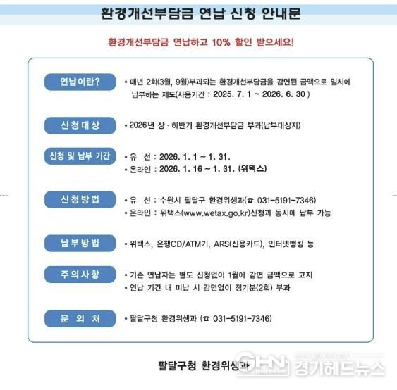 수원시 팔달구, 2026년 환경개선부담금 연납 신청 받아