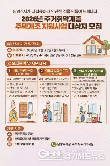 남양주시, 주거취약계층 대상 주택개조사업 신청 접수 개시