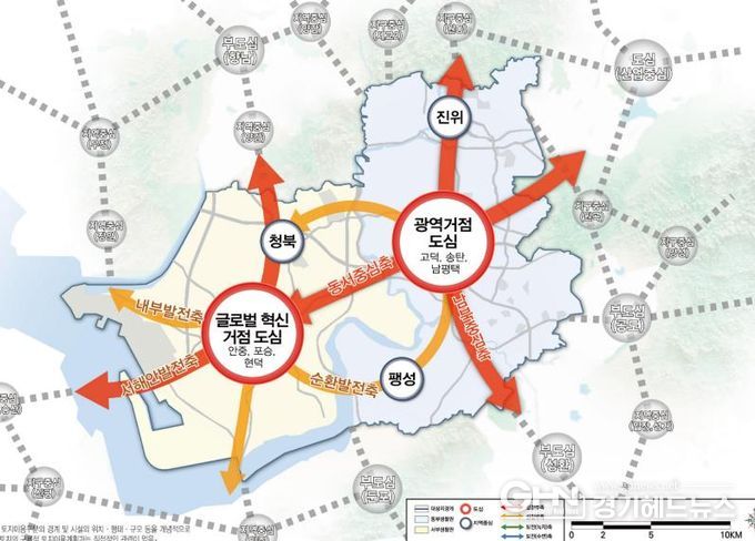 평택 도시기본계획 구상도